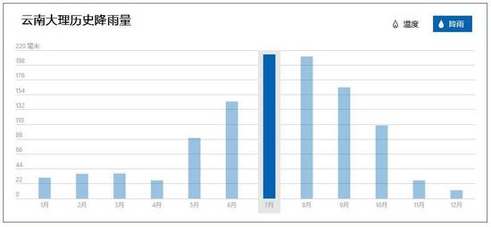 陕西十大暑假旅游好去处2025年排行榜前十名榜单出炉