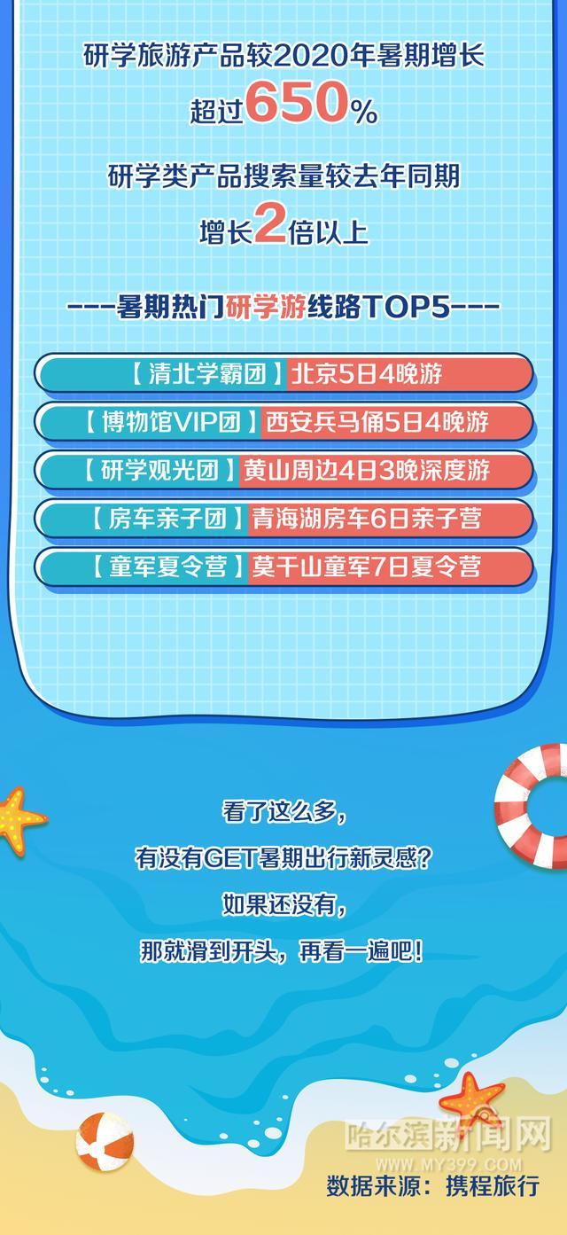 陕西十大暑假旅游好去处2025年排行榜前十名榜单出炉 陕西十大暑假旅游好去处2025年排行榜前十名榜单出炉