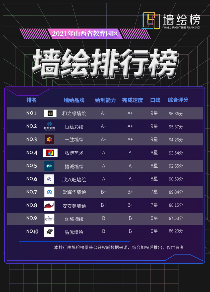 封号斗罗实力2025年排行榜前十名榜单出炉