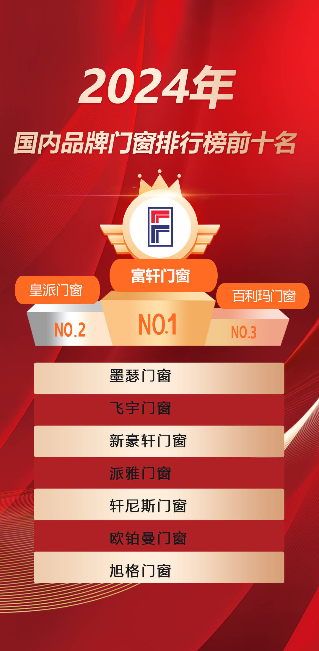 六大佛山展馆2025年排行榜前十名有哪些 六大佛山展馆2025年排行榜前十名有哪些