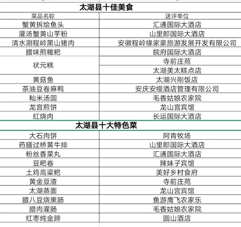 安徽十大适合端午旅游的地方2025年排行榜前十名有哪些