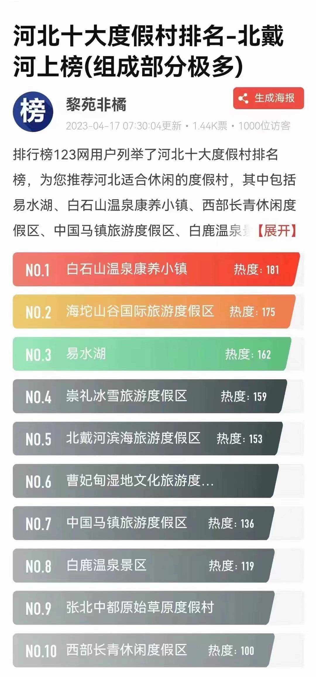 北京十大著名度假村2025年排行榜前十名榜单出炉 北京十大著名度假村2025年排行榜前十名榜单出炉