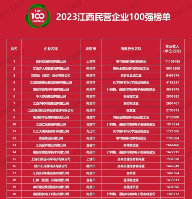 南昌知识产权十大律所2025年排行榜前十名榜单出炉