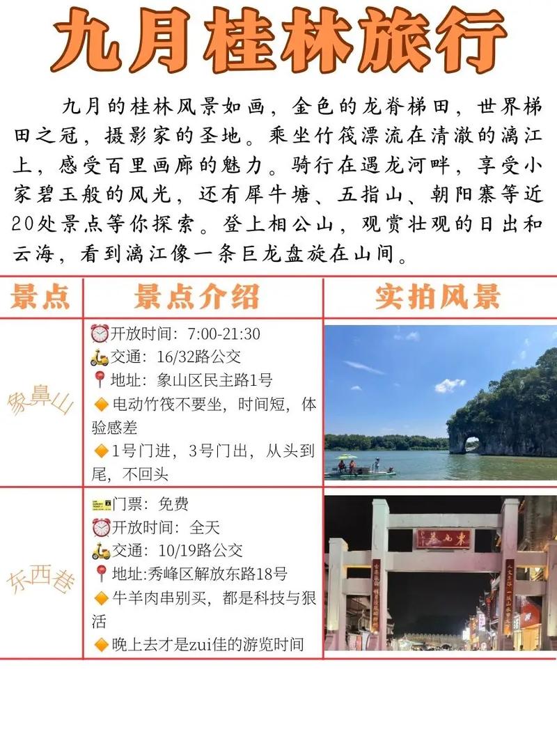 桂林十大秋季旅游好去处2025年排行榜前十名榜单出炉