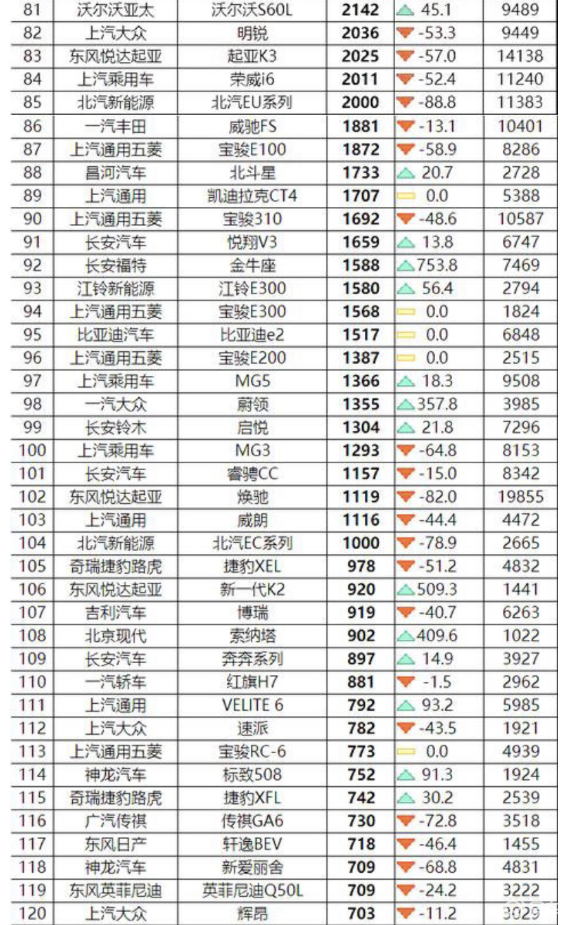 山西十大明星2025年排行榜前十名榜单出炉