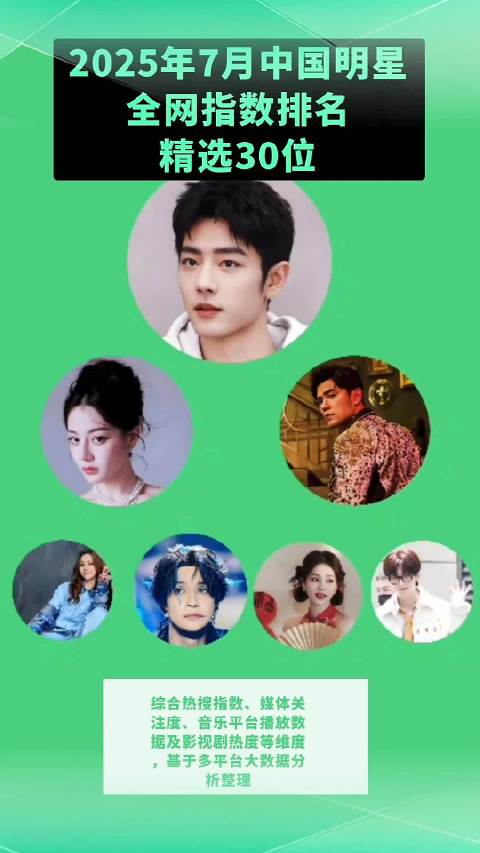 山西十大明星2025年排行榜前十名榜单出炉