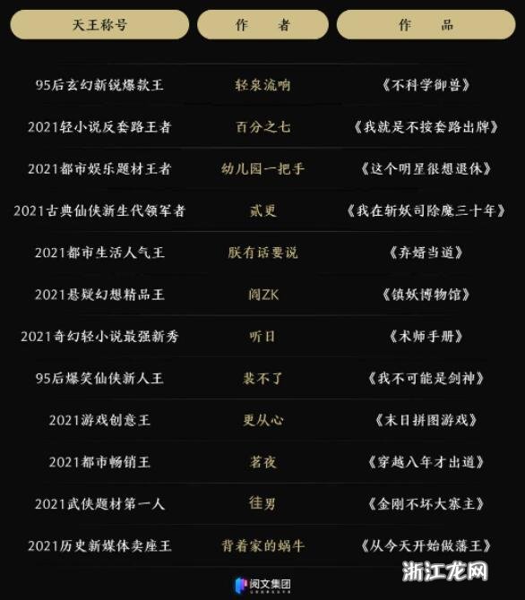 顾西爵十大经典小说2025年排行榜前十名榜单出炉