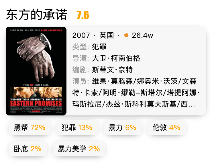 英国最经典十大律政剧2025年排行榜前十名榜单出炉