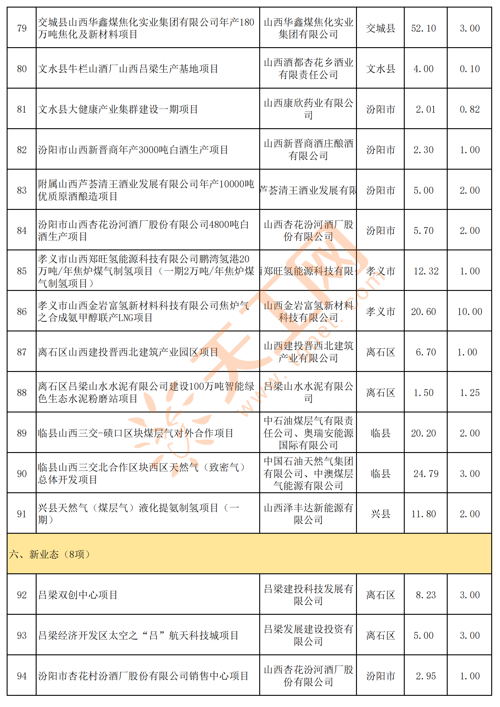 吕梁十大著名景点2025年排行榜前十名榜单出炉
