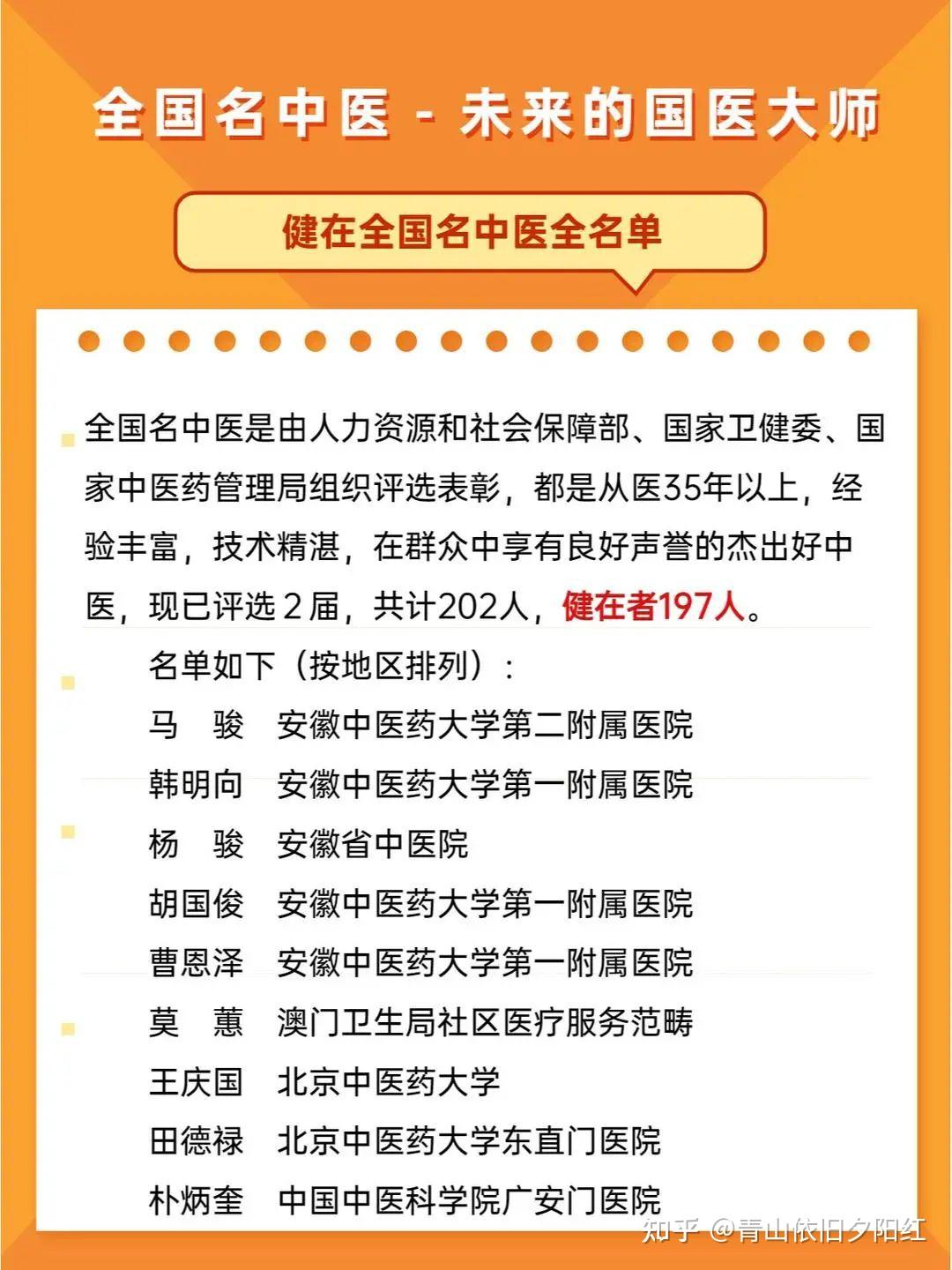中国十大中医专家2025年排行榜前十名榜单出炉