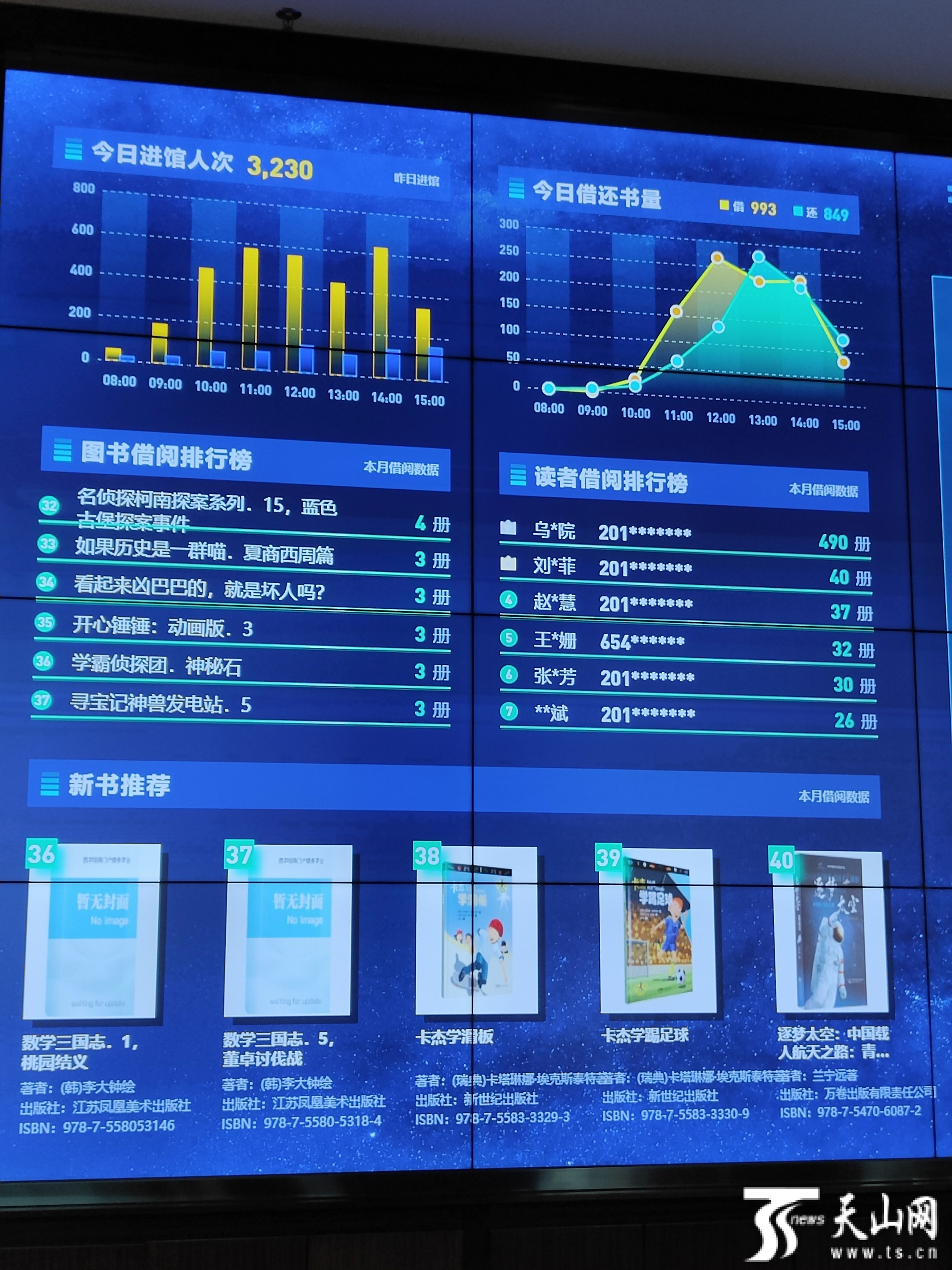 新疆十大图书馆2025年排行榜前十名榜单出炉