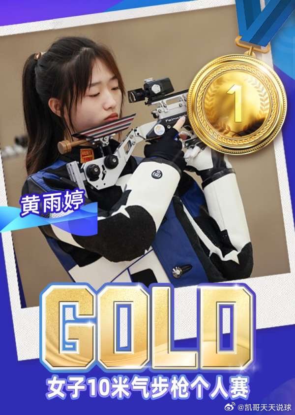 中国十大女射击运动员2025年排行榜前十名榜单出炉