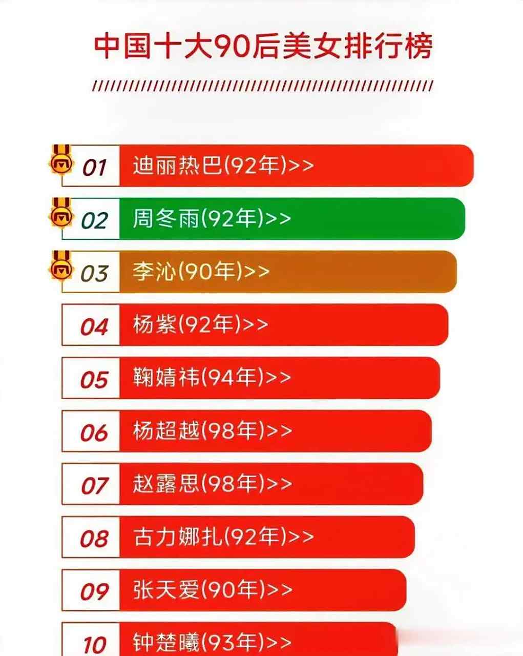 中国十大女射击运动员2025年排行榜前十名榜单出炉
