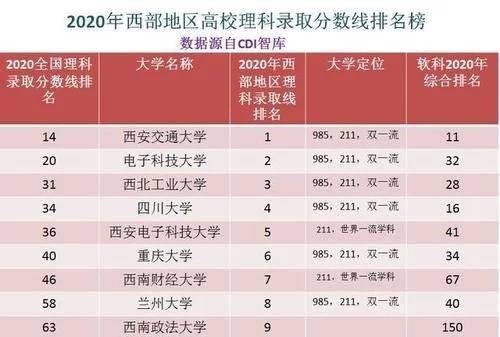 临沂十大适合野餐的好地方2025年排行榜前十名榜单出炉
