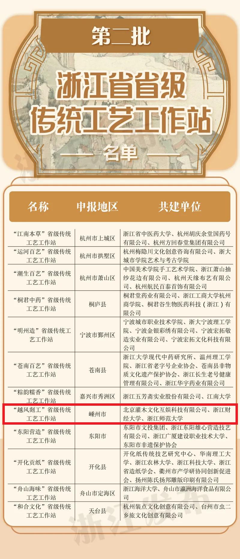 绍兴十大特产2025年排行榜前十名榜单出炉