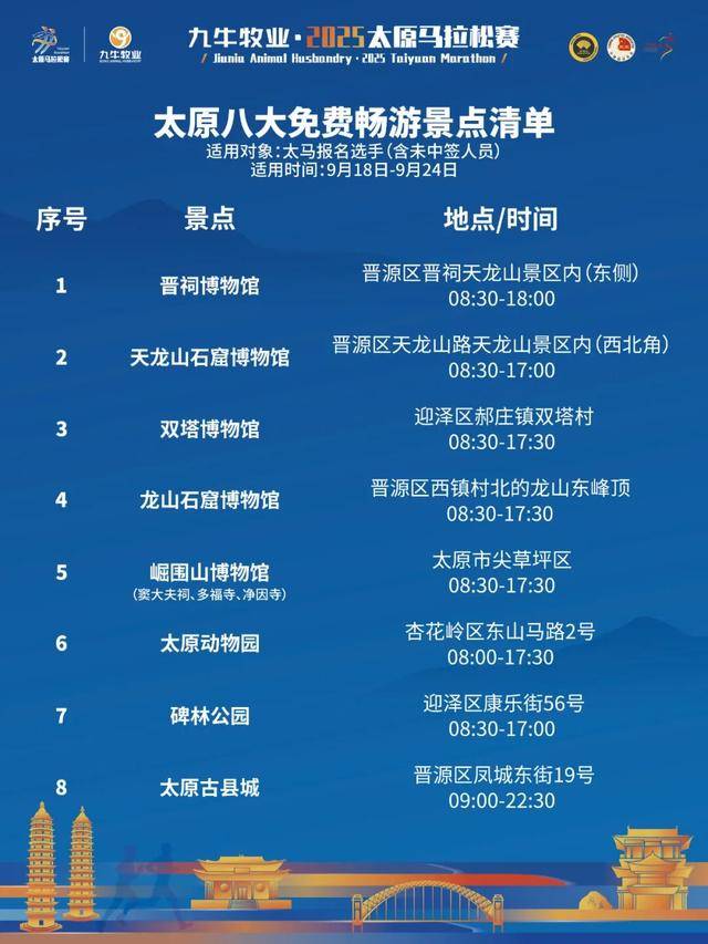 太原十大最美民宿2025年排行榜前十名榜单出炉