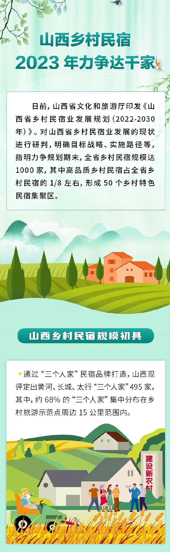 太原十大最美民宿2025年排行榜前十名榜单出炉