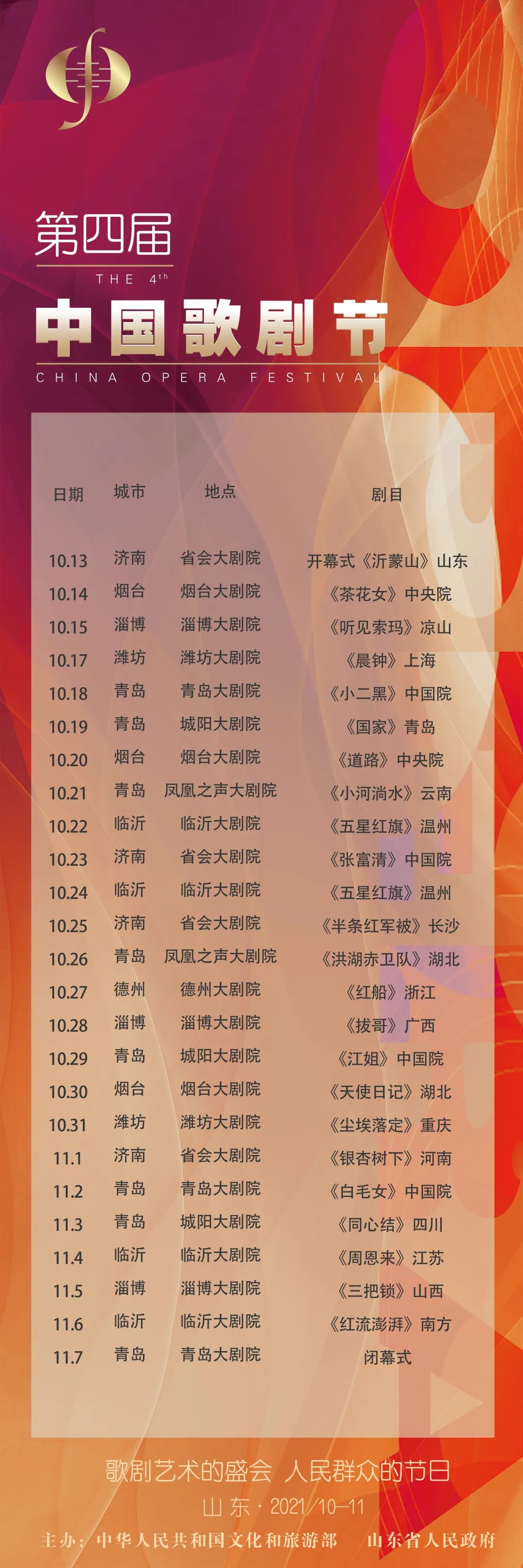 中国十大著名歌剧2025年排行榜前十名榜单出炉