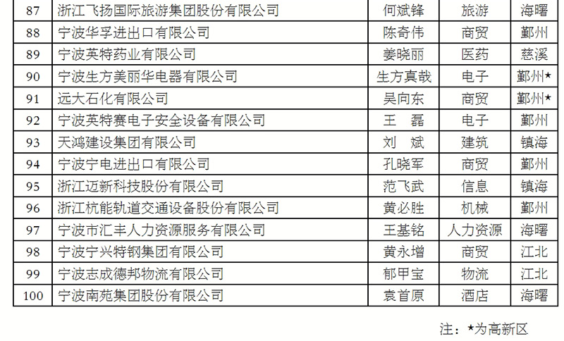 中国十大著名歌剧2025年排行榜前十名榜单出炉