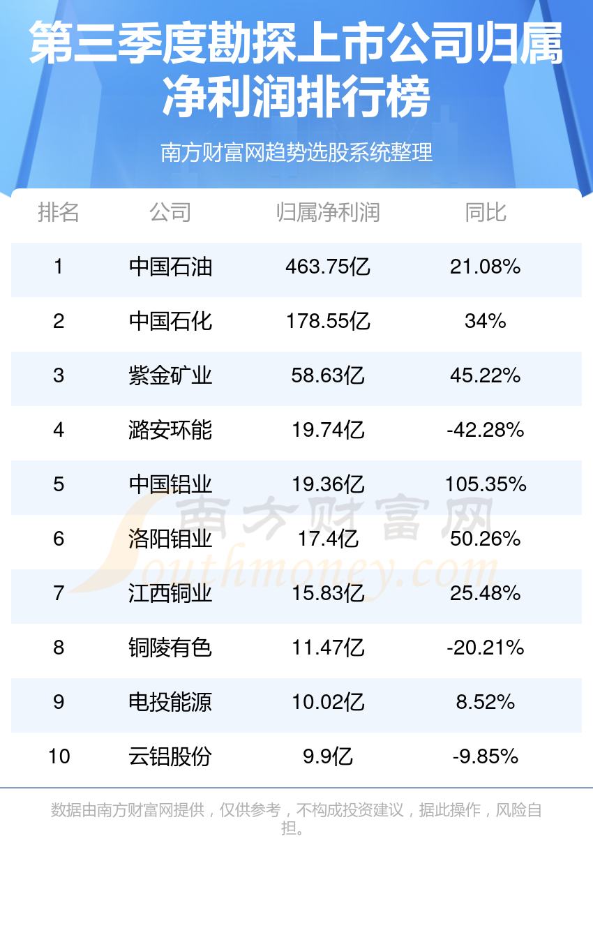 中国最著名的十大军旅电视剧2025年排行榜前十名榜单出炉