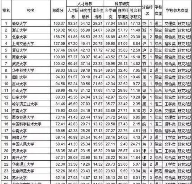 中国最著名的十大军旅电视剧2025年排行榜前十名榜单出炉