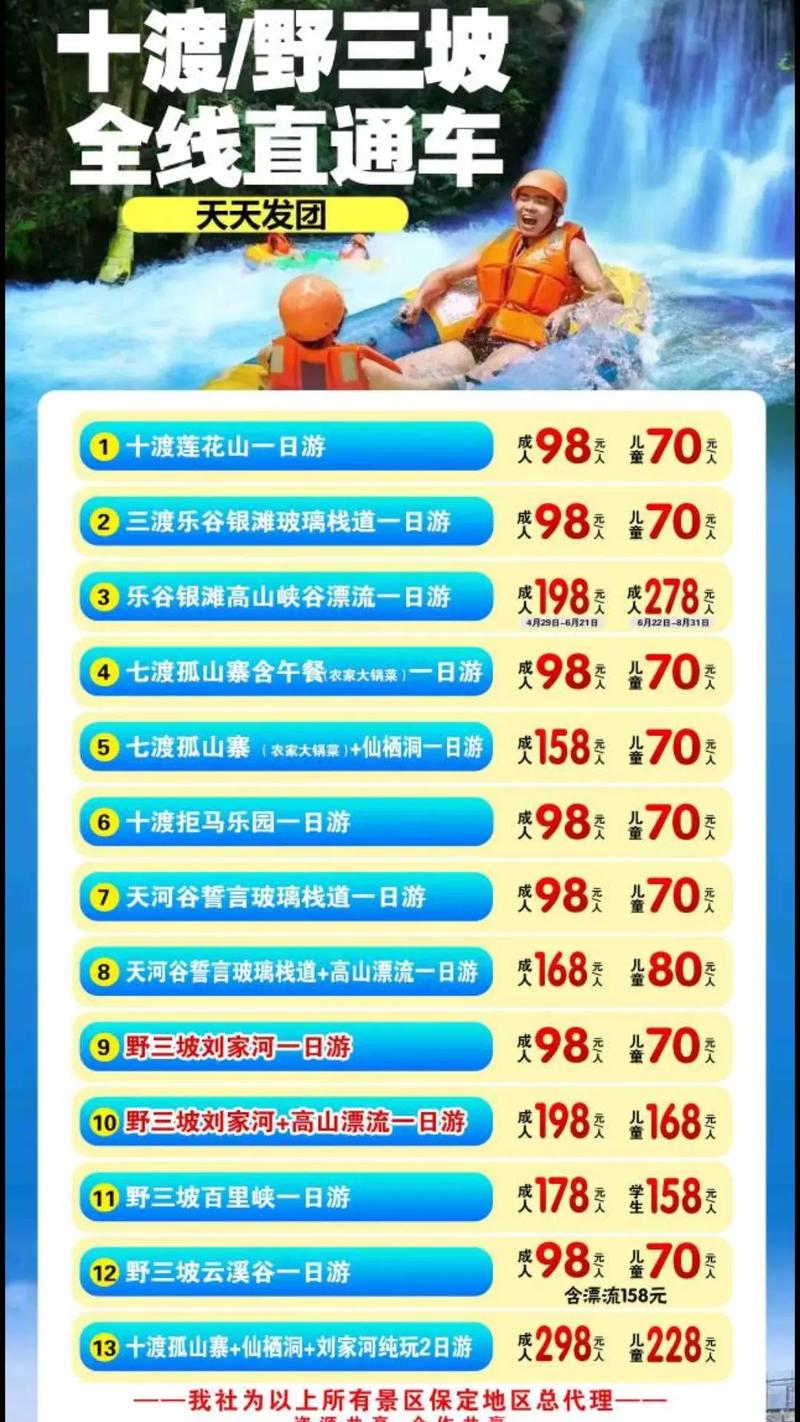 保定十大最好玩的景点2025年排行榜前十名榜单出炉