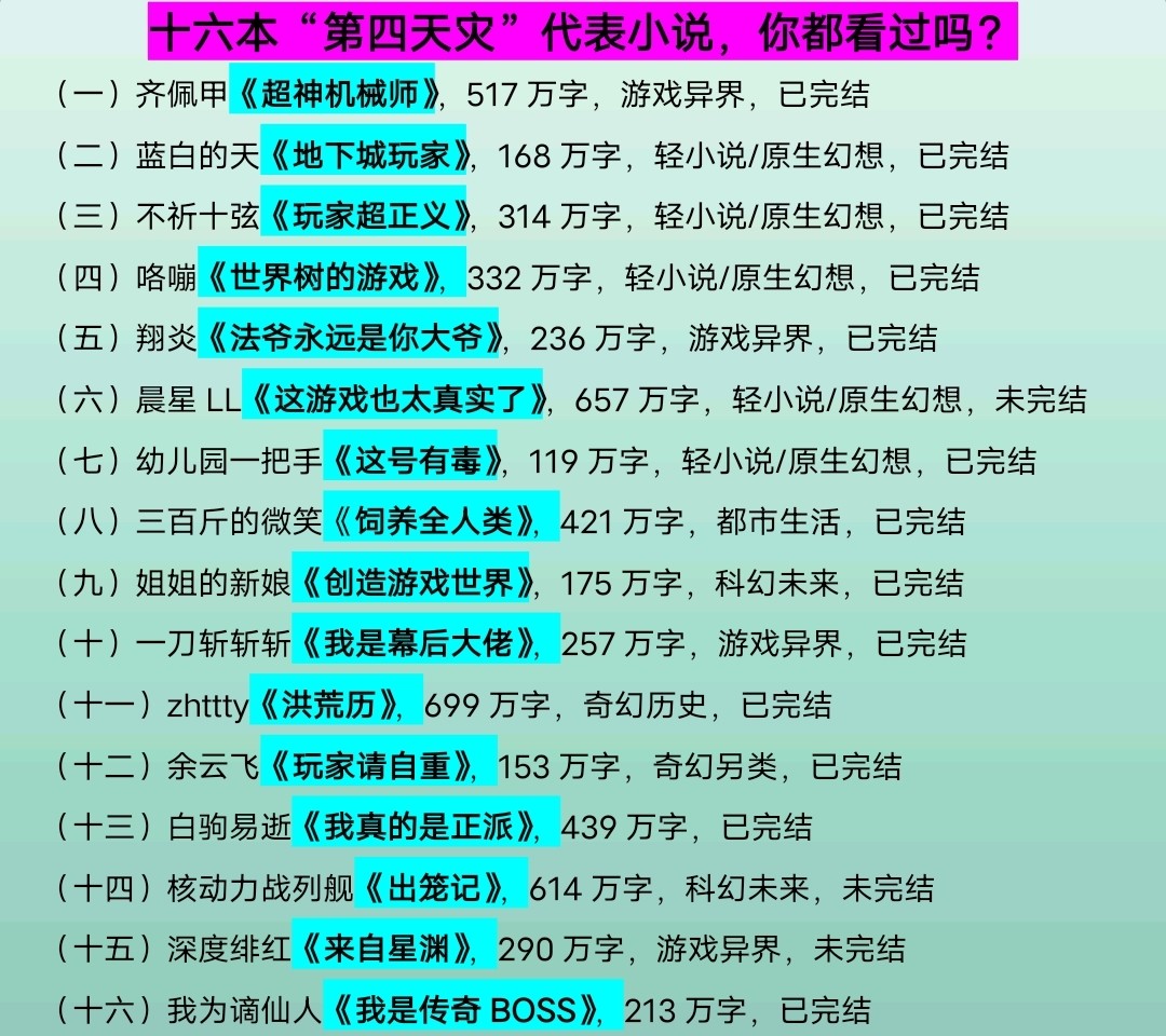 十大典高干小说完本2025年排行榜前十名榜单出炉