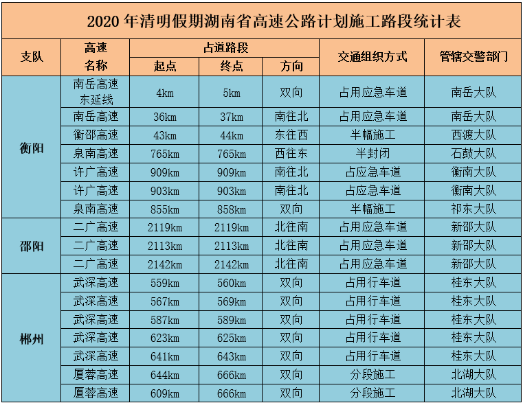 湖南十大适合清明节旅游的地方2025年排行榜前十名榜单出炉