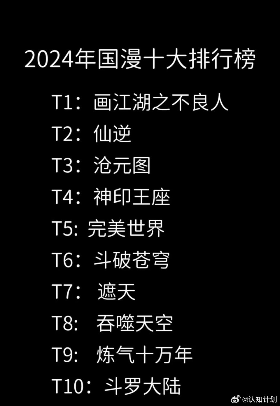 十大泡面番动漫2025年排行榜前十名榜单出炉