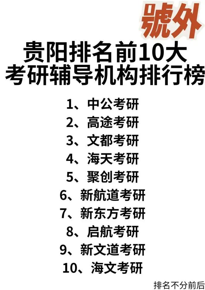 贵阳十大农家乐2025年排行榜前十名榜单出炉