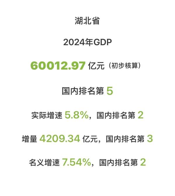 湖北十大商业街2025年排行榜前十名榜单出炉