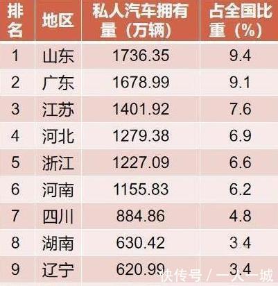 东营八大小吃2025年排行榜前十名榜单出炉