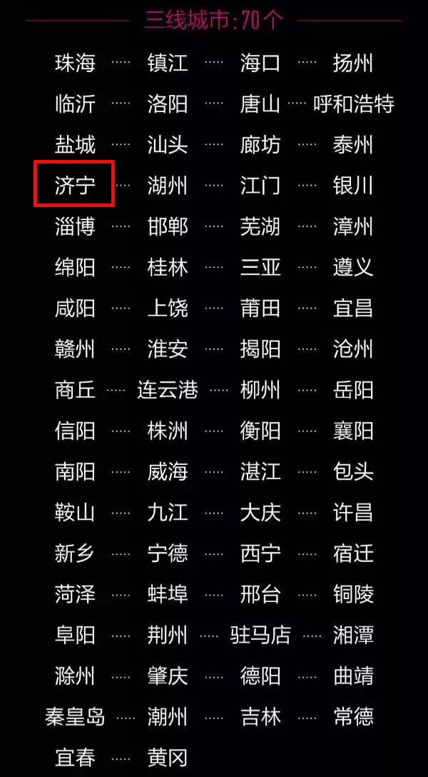 济宁十大商业街2025年排行榜前十名榜单出炉