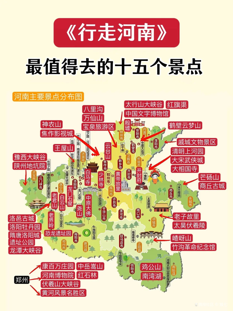 河南十大秋季旅游好去处2025年排行榜前十名榜单出炉