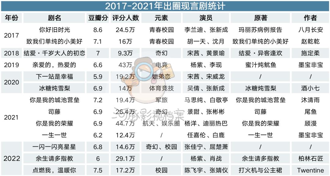 墨宝非宝十大经典小说2025年排行榜前十名榜单出炉