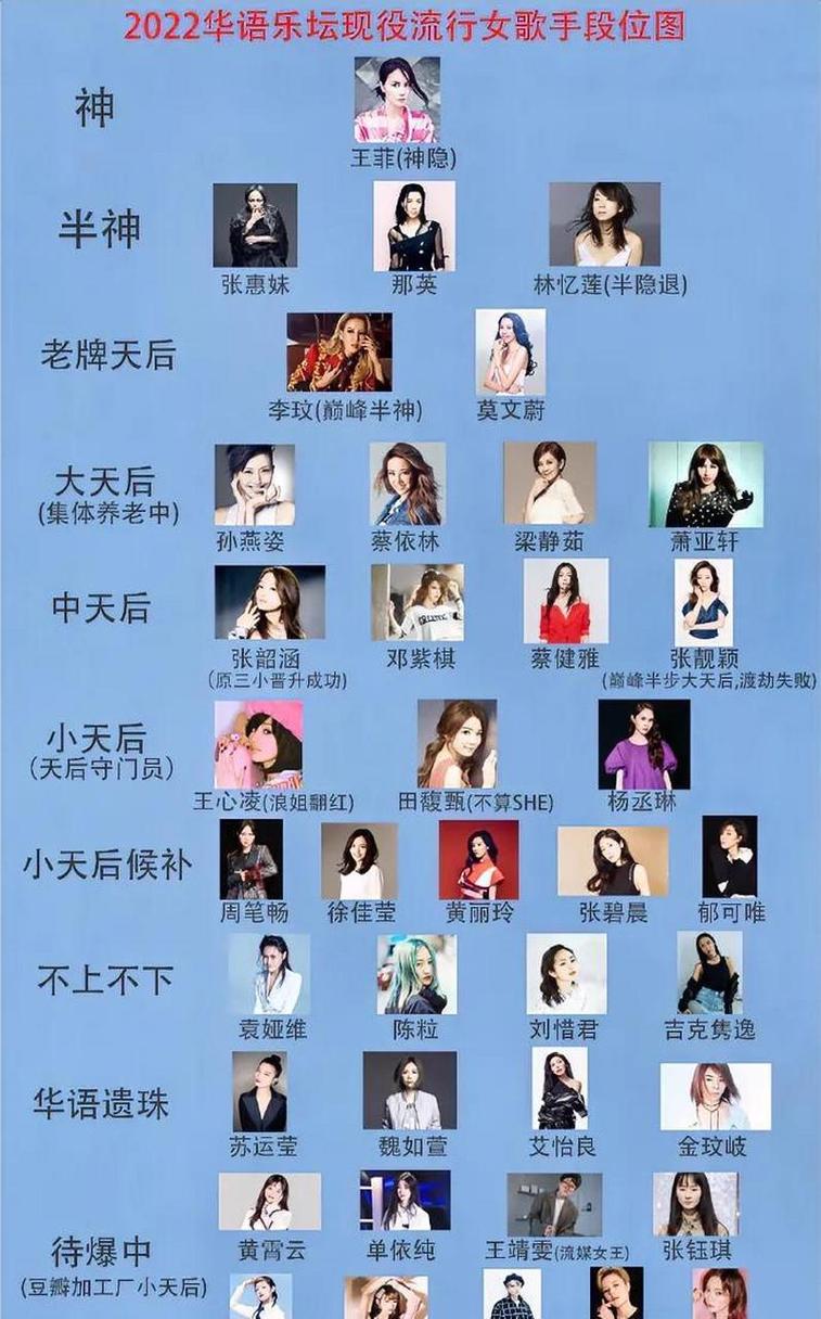 中国十大好听的女组合歌曲2025年排行榜前十名有哪些