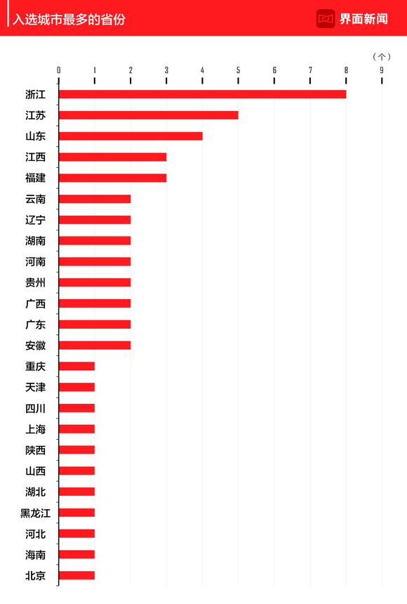 安徽十大冬季旅游好去处2025年排行榜前十名榜单出炉