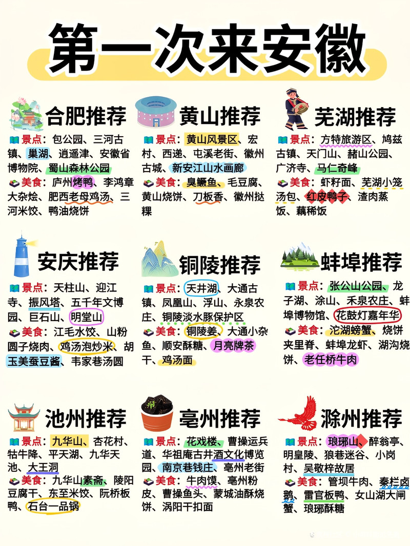 安徽十大冬季旅游好去处2025年排行榜前十名榜单出炉