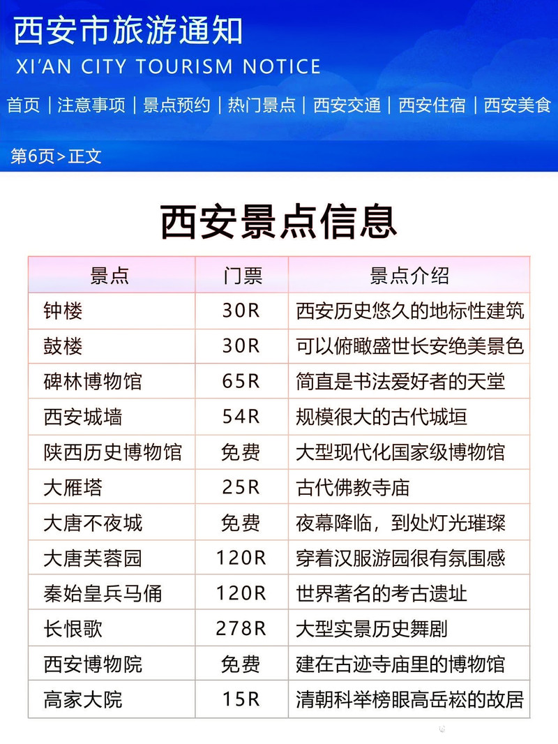 西安11月旅游十大好去处2025年排行榜前十名榜单出炉