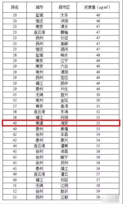 青岛十大家居建材市场2025年排行榜前十名榜单出炉