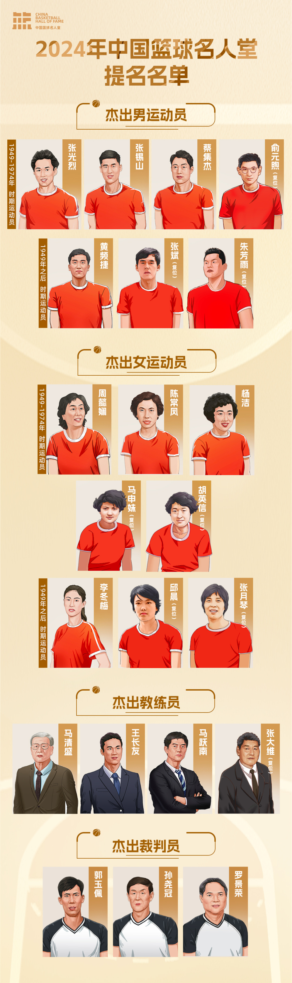 中国十大名人纪念园2025年排行榜前十名榜单出炉