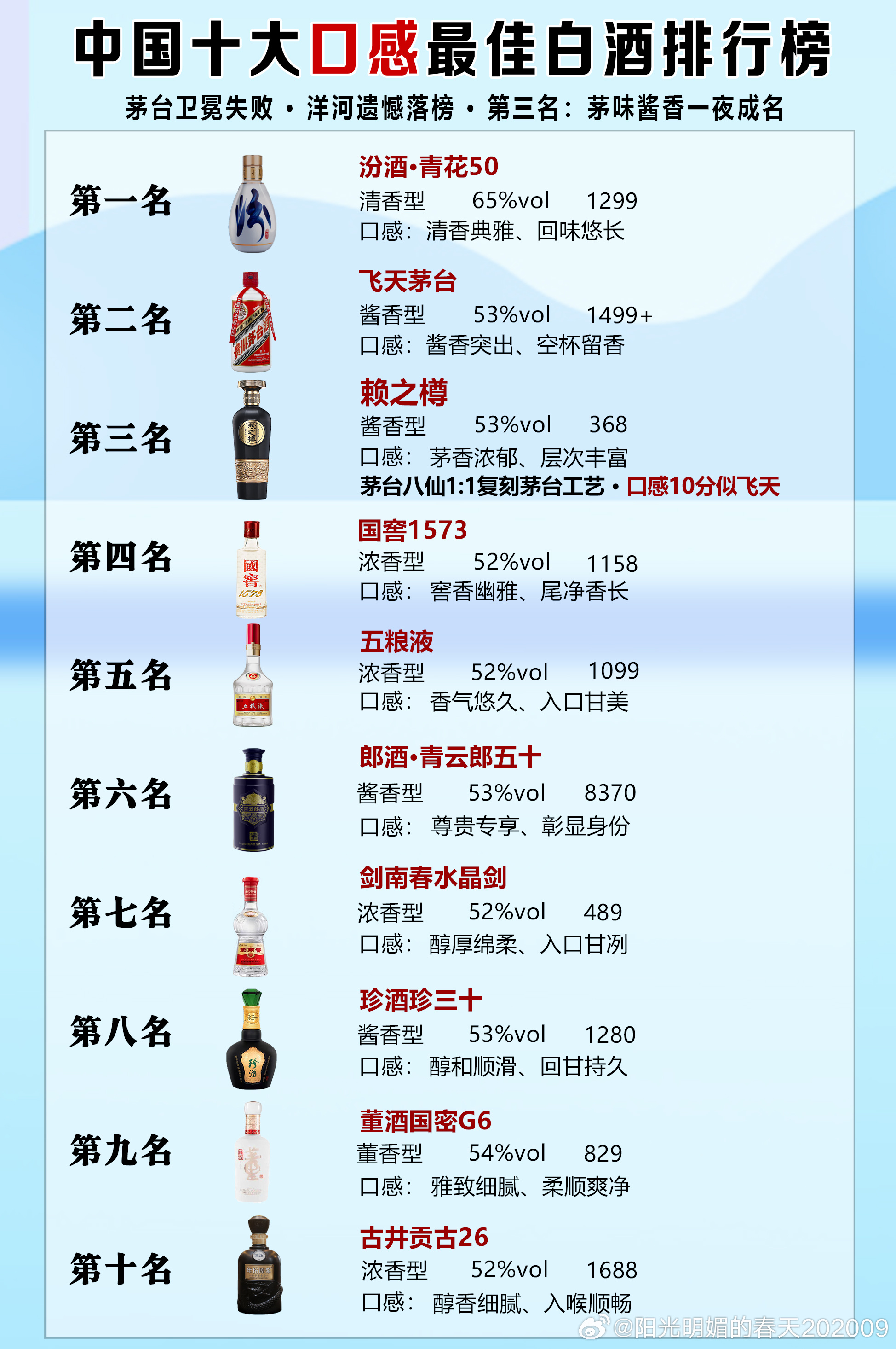 中国十大名人纪念园2025年排行榜前十名榜单出炉