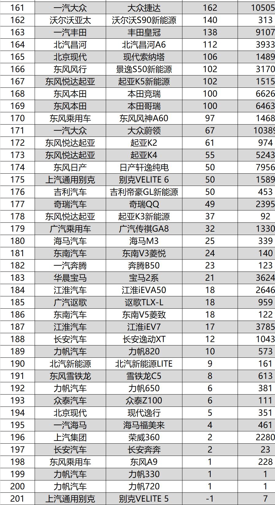 温州十大最贵楼盘2025年排行榜前十名榜单出炉