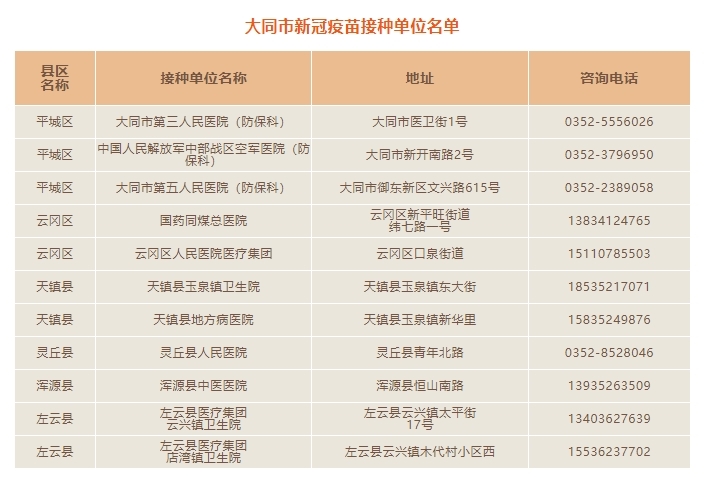 十大感染新冠的王室成员2025年排行榜前十名榜单出炉