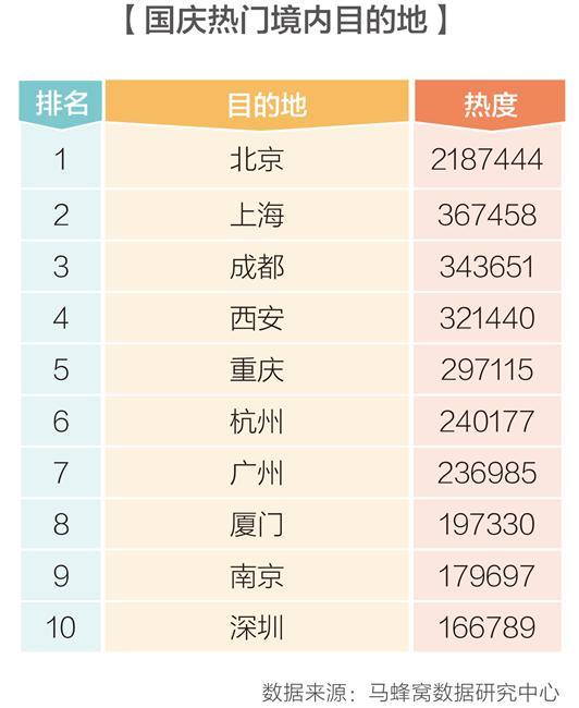 西安十大网红景点2025年排行榜前十名榜单出炉