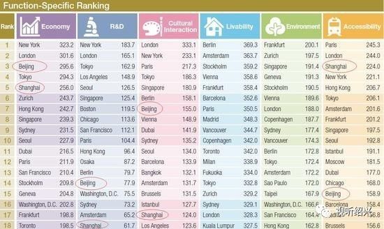香港十大适合野餐的好地方2025年排行榜前十名榜单出炉