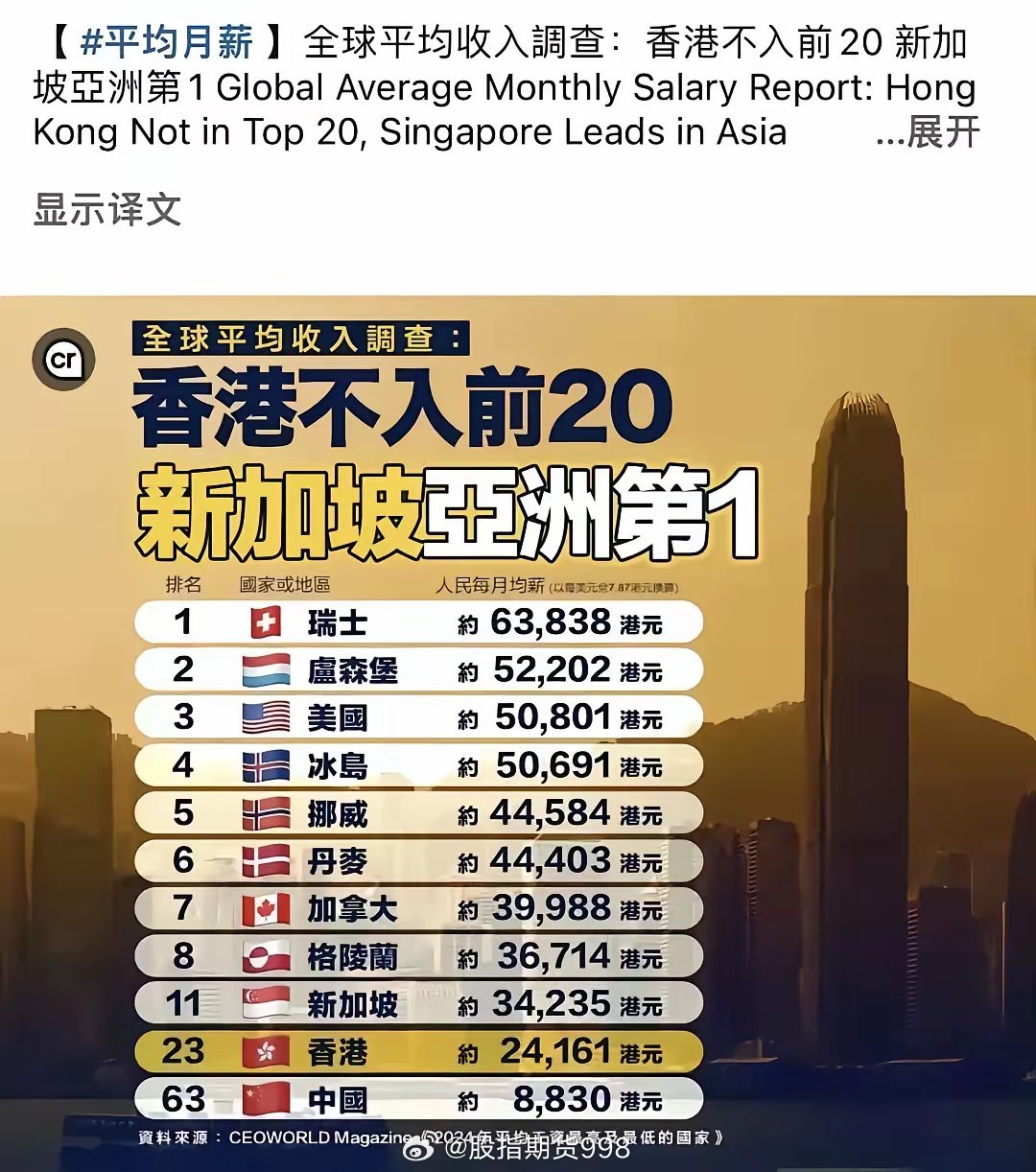 香港十大适合野餐的好地方2025年排行榜前十名榜单出炉