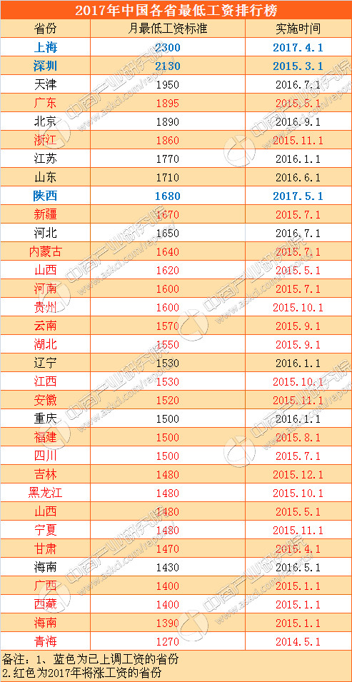 太原十大产业园区2025年排行榜前十名榜单出炉