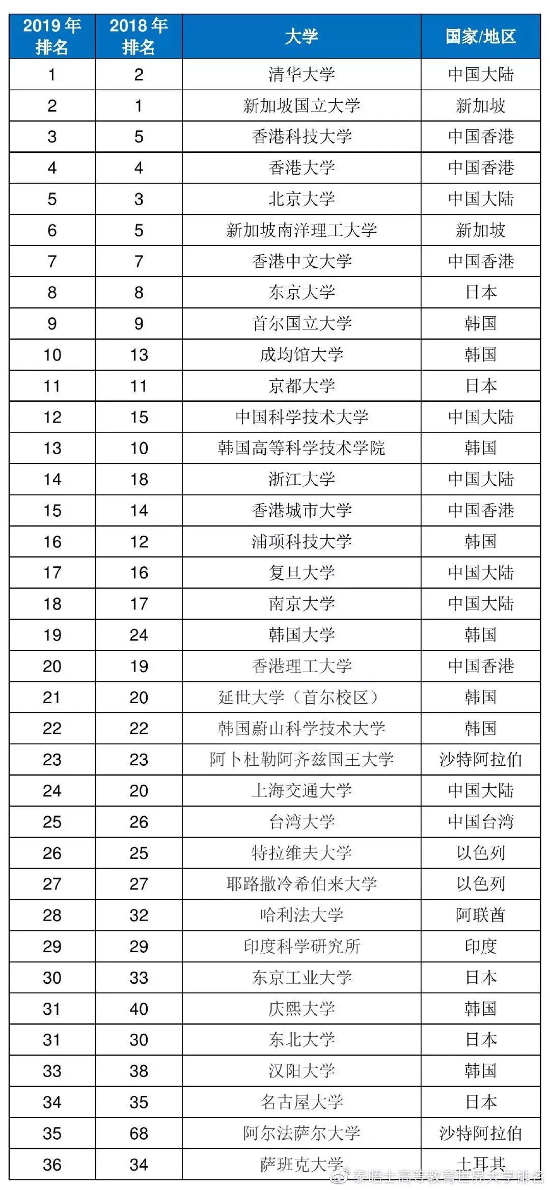 十首最著名的悼亡诗2025年排行榜前十名榜单出炉