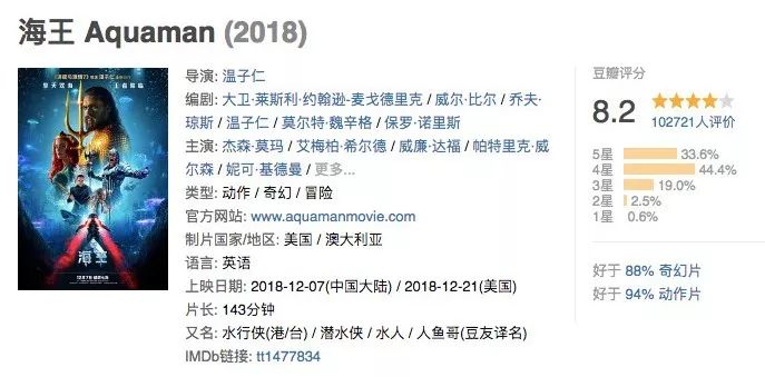 豆瓣评分最高的英雄电影2025年排行榜前十名榜单出炉